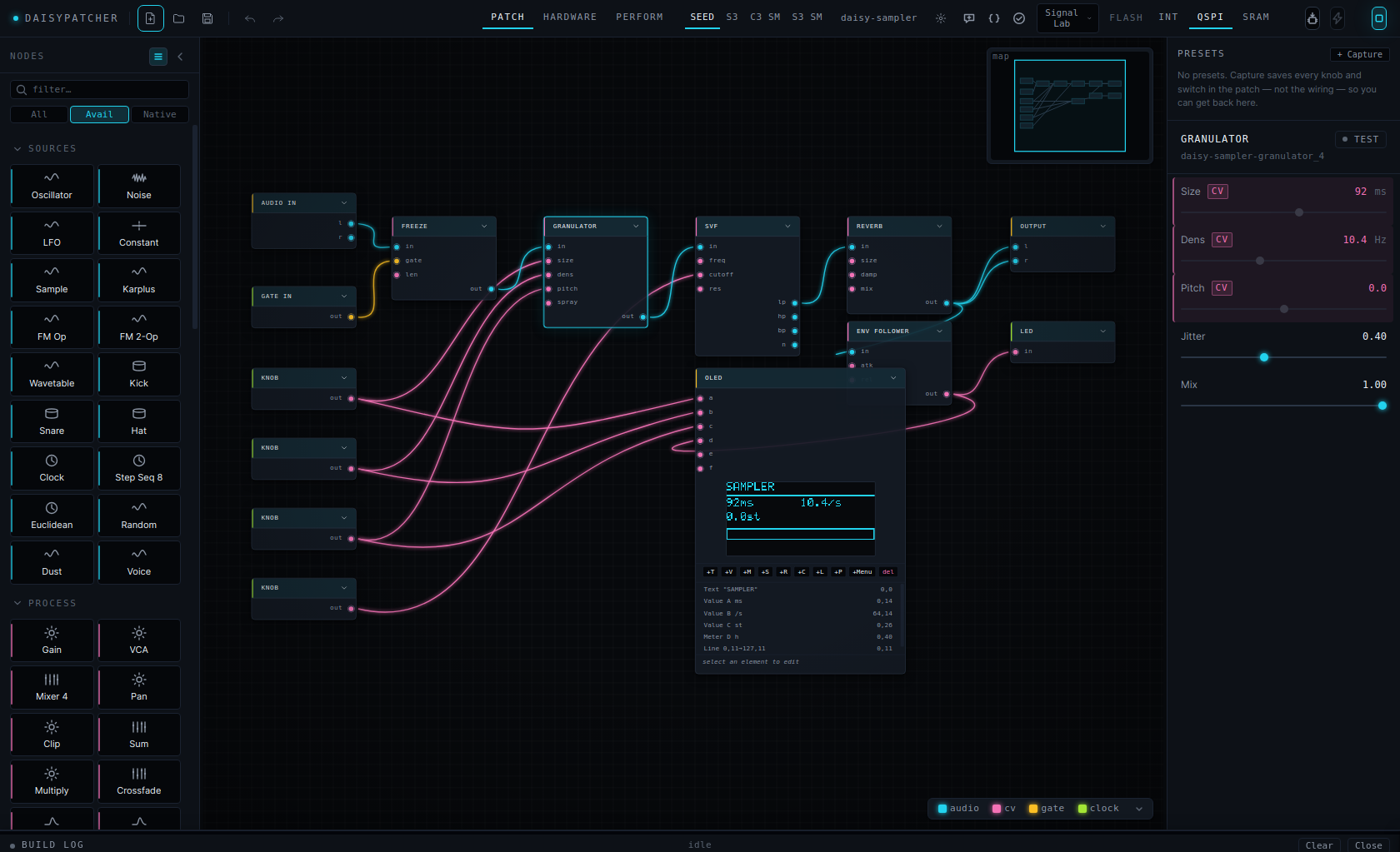 The Patch view: the sampler example — audio in, freeze, granulator, filter, reverb; four knobs and an OLED node with its live display; cables colour-coded by signal kind