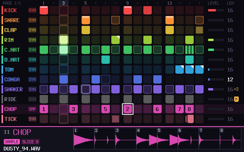 RHYTHM's pattern page: twelve coloured drum tracks and a chopped break