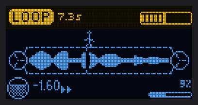LOOP at -1.60x: the operator runs backwards