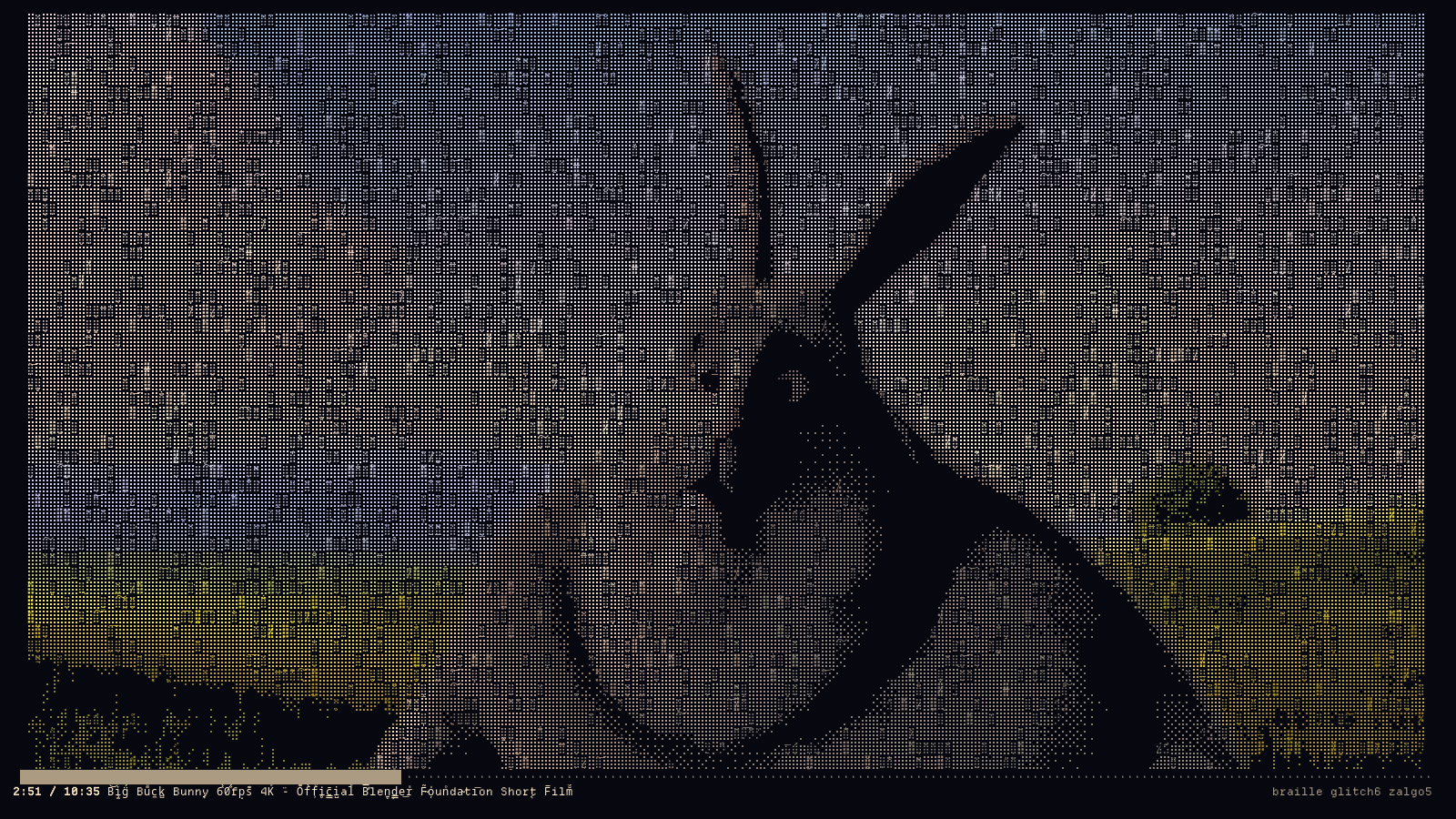The same frame with scanline tearing and zalgo combining marks