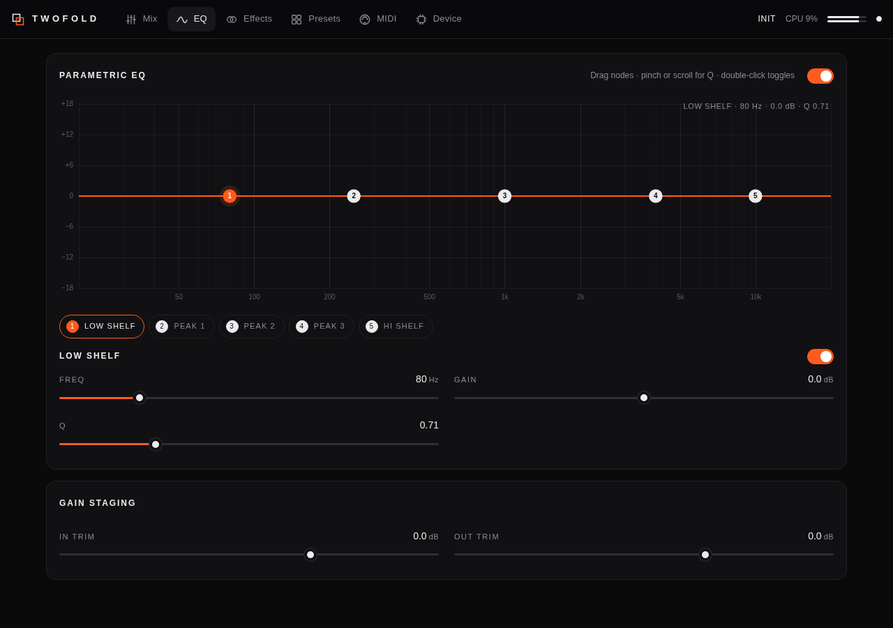 The web editor's EQ page: five draggable bands on a frequency graph
